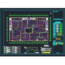 医院消防设计、备案、施工、检测、验收
